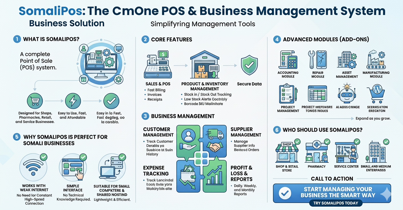 Gemini_Generated_Image_i9noesi9noesi9no